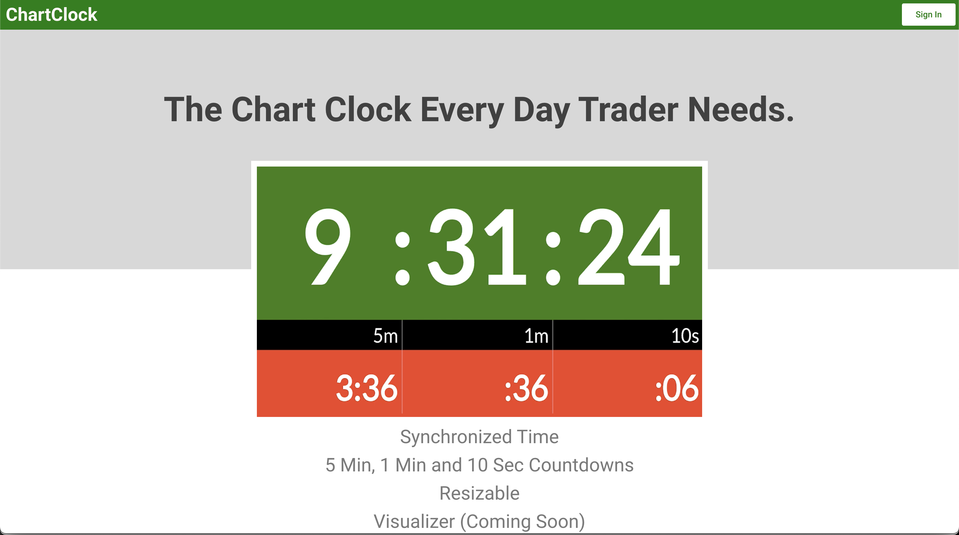 Chartclock