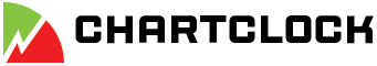 Chartclock